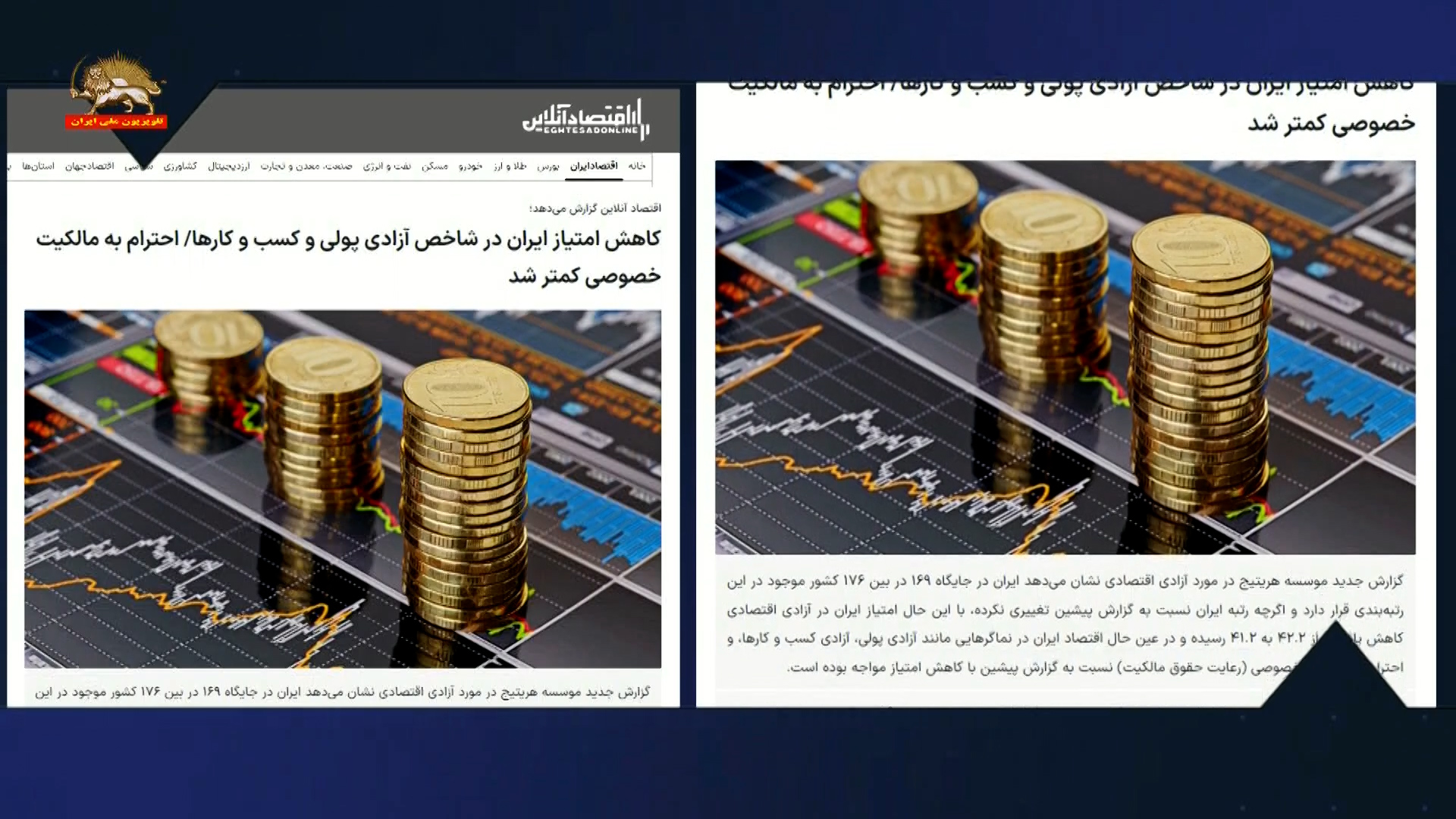 گزارش موسسه هریتیج در مورد آزادی اقتصادی رژیم در جهان